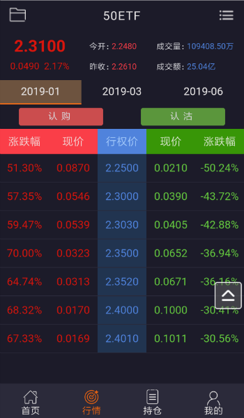 上证50ETF系统开发、50ETF软件开发、50ETF期权系统开发