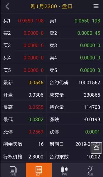 上证50ETF系统开发、50ETF软件开发、50ETF期权系统开发