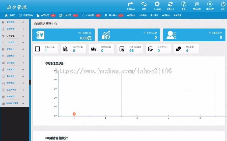 2018年ecshop开发化妆品服装类商城源码带手机端