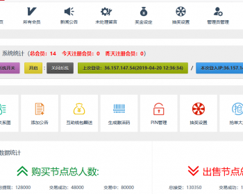 互相助力活动 抽奖助力