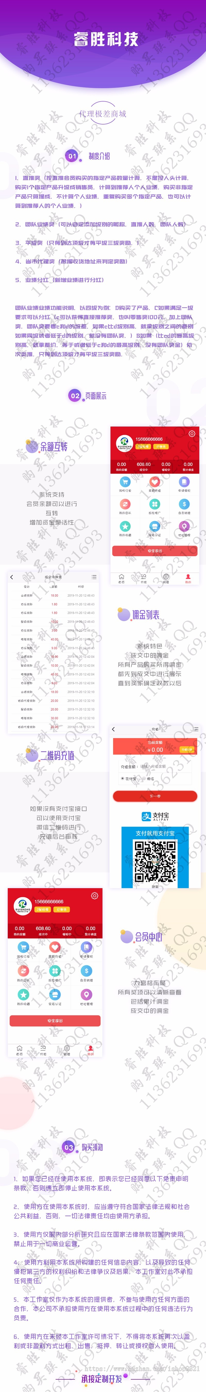 直销商城,团队业绩/省市代理/级差奖/平级奖/