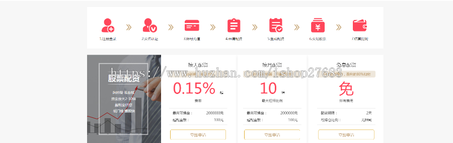 按天月配资模式|配资系统软件开发源码|实盘交易接口
