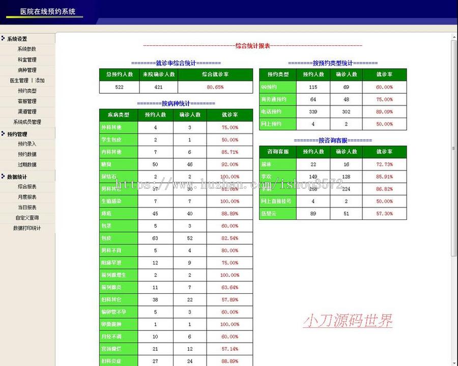 医院医疗机构在线预约管理系统ASP网站源码XYM513 ASP+ACCESS