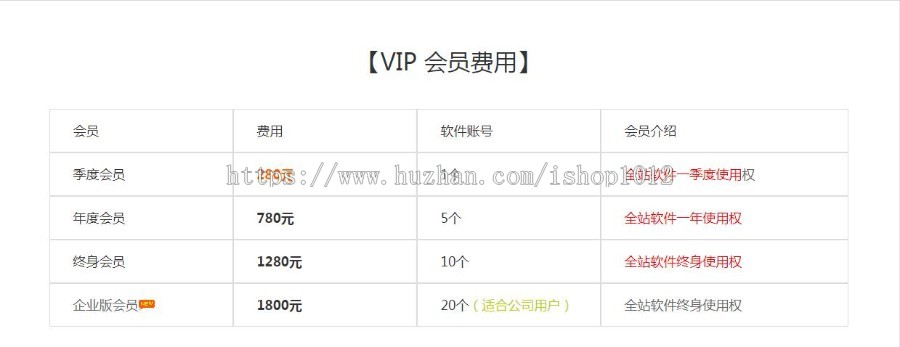 帝国cms营销站源码程序 响应式会员系统 整站打包