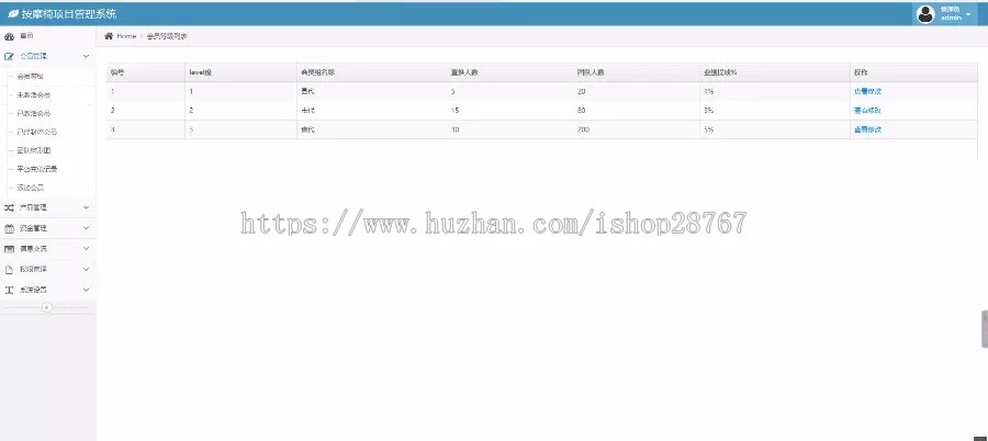 2019版系统源码 分红 动态静态