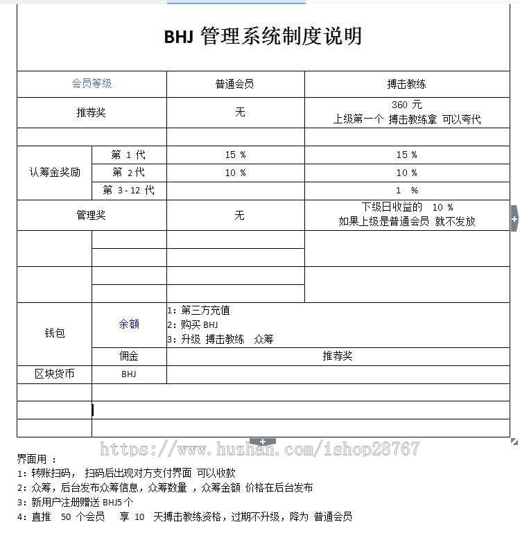 太阳线区块链源码区块链交易源码