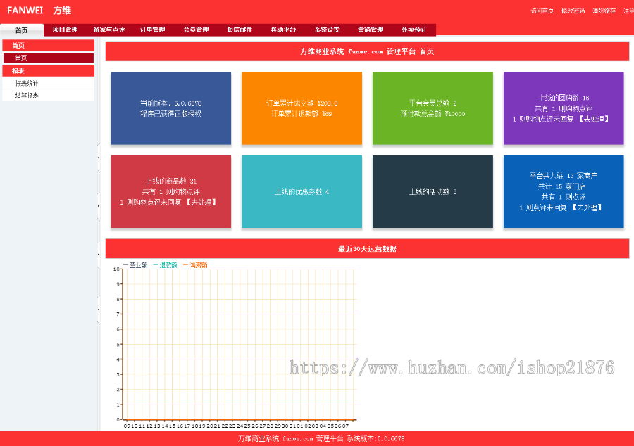 方维o2o V5.0.6678全开源安装版源码 包含分销系统+到店付+外卖+团购(带额外模板)