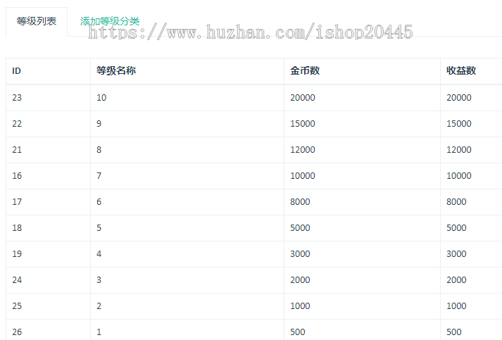 新版一对一直播APP软件源码,一对一社交交友源码出售,免费售后保障