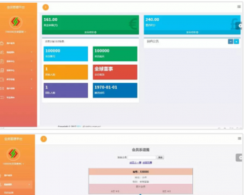 带商品消费双轨量碰层碰无直推团队直销系统 手机端，电脑端，源码完整无加密全开