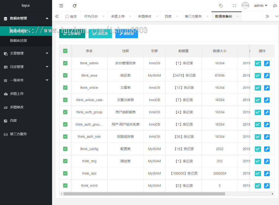thinkphp5+layui php后台管理系统
