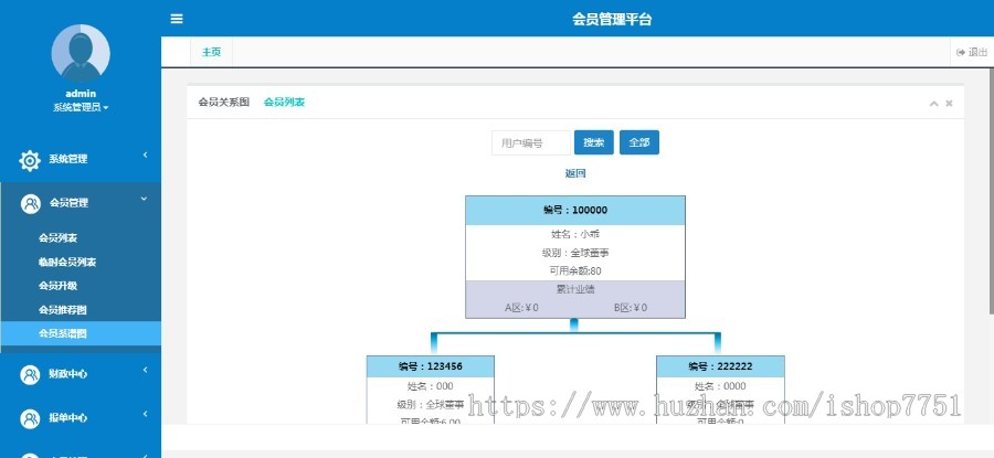 双轨量碰层碰无直推团队直销系统直销系统源码带商品消费模式自适应WAP双版本