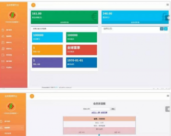 Thinkphp商品消费双轨量碰层碰无直推团队直销系统源码