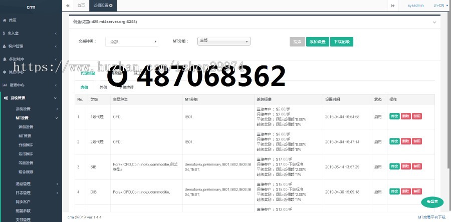 外汇MT4 CRM源码整套超低价出售