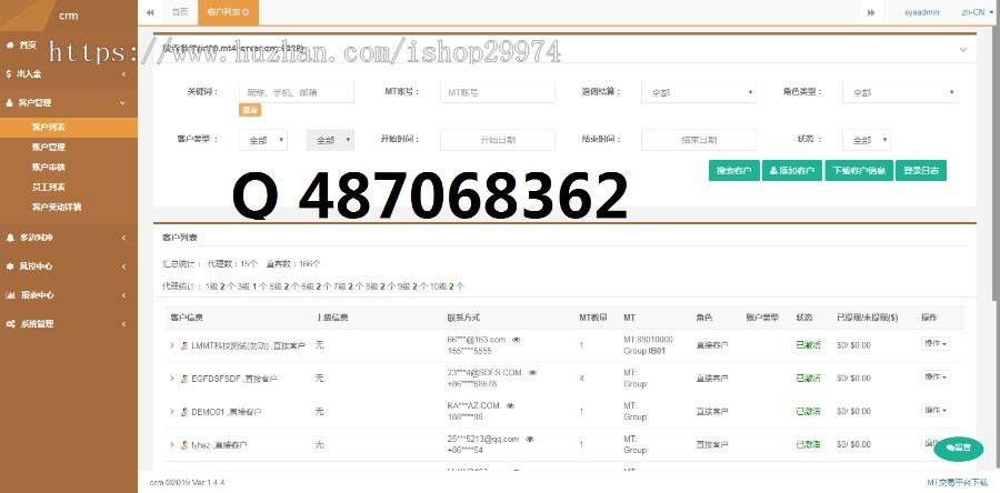 外汇MT4 CRM源码整套超低价出售