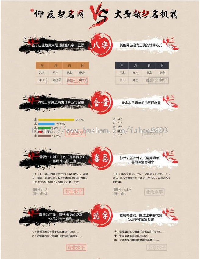 【修复版】Thinkphp起名网站源码宝宝起名源码 在线下单网站源码