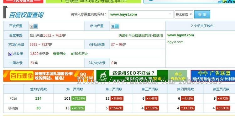 D58站群泛站程序 送百万热门关键词,站群专用,SEO优化,只要你去做就会有流量权重