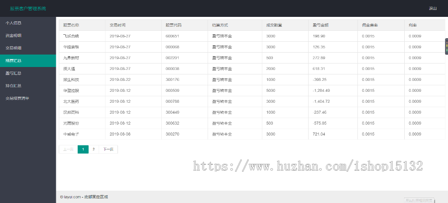 配资客户财务系统 客户管理系统