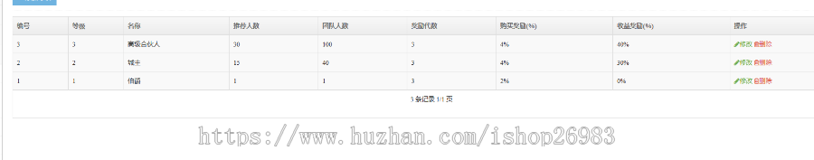 智能赚钱机器人源码/流量机器人/抖音流量机器人/亚马逊机器人