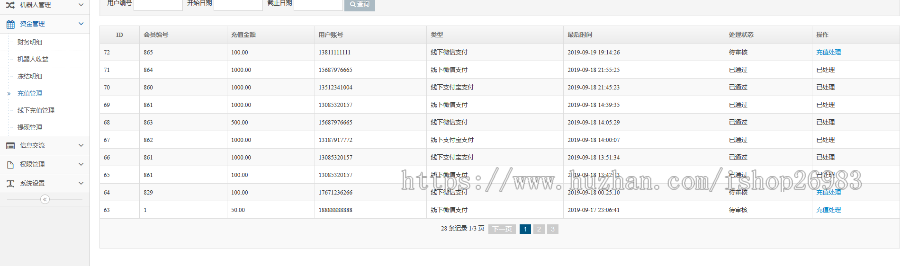 智能赚钱机器人源码/流量机器人/抖音流量机器人/亚马逊机器人