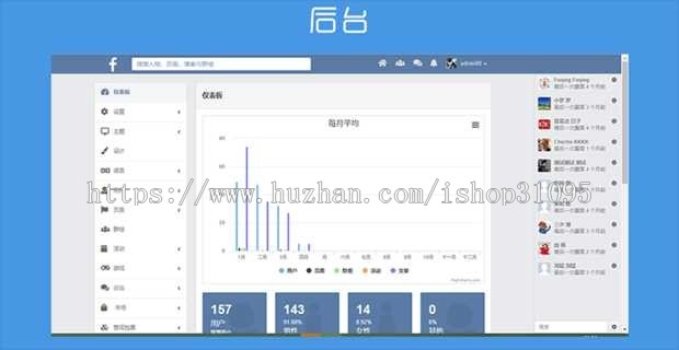 社交网络源代码 交友聊天PHP代码 仿Facebook源代码 配APP客户端