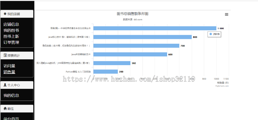 springboot mybatis计算机图书商城系统java计算机书籍商城102