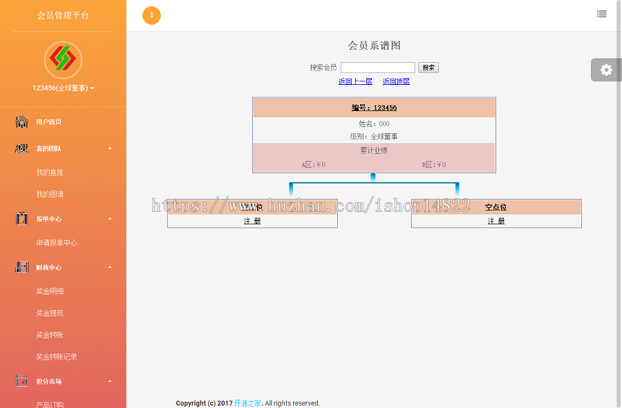 商品消费双轨量碰层碰无直推团队直销系统源码_手机端电脑端源码完整无加密全开源