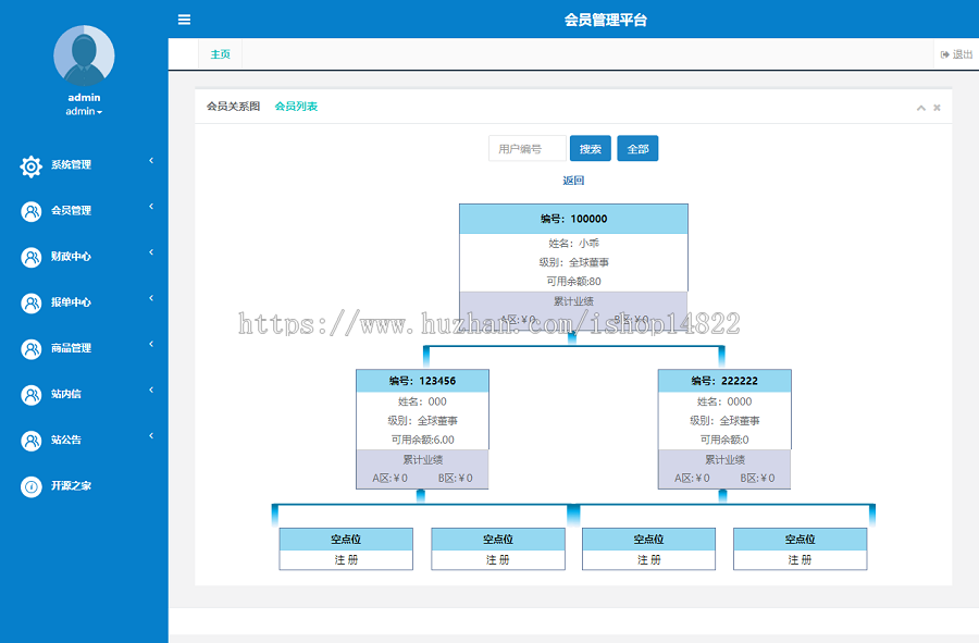 商品消费双轨量碰层碰无直推团队直销系统源码_手机端电脑端源码完整无加密全开源