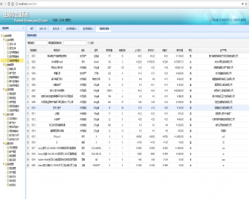 springBoot springmvc 企业级进销存ERP管理系统源码14