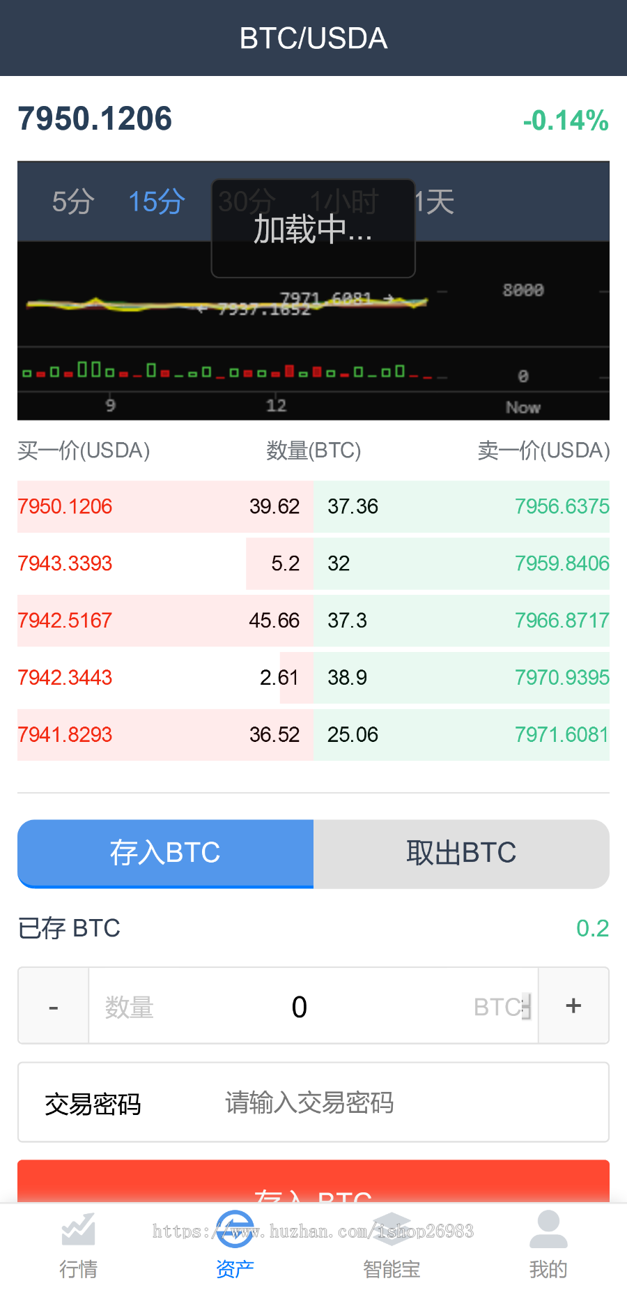 虚拟资产交易/猫力币带机器人/区块链/虚拟交易所/BTC/OTC/币币交易所