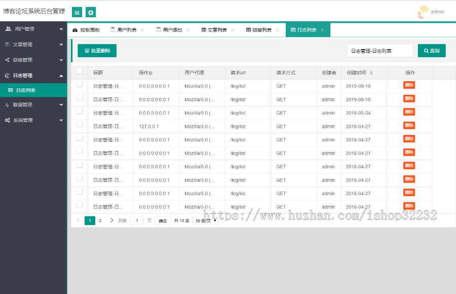 博客论坛管理系统SpringBoot源码程序设计