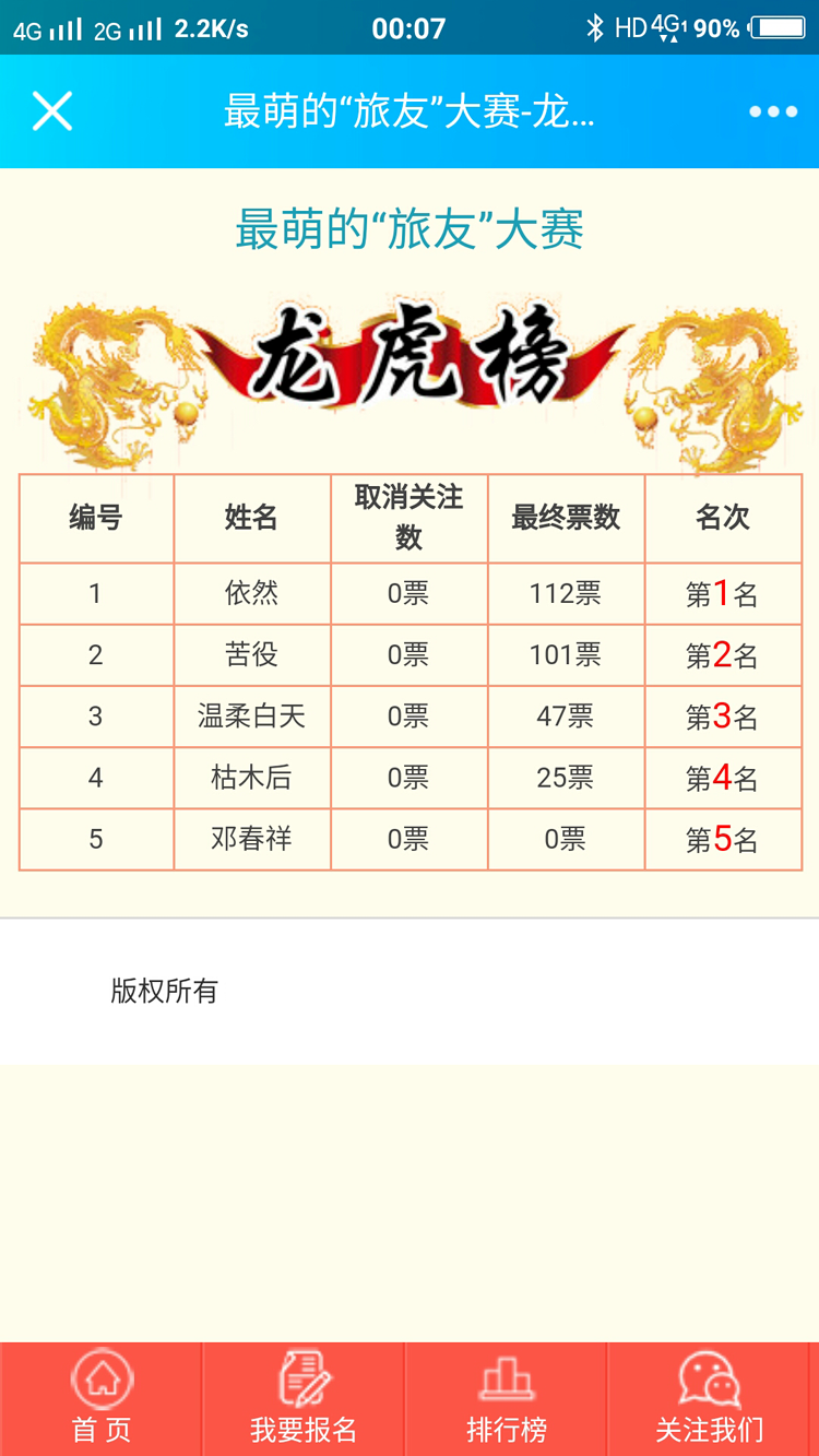 旅友微信投票系统商业完整版 网络投票 女神投票 在线投票
