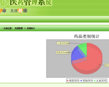 JAVAJSP医药管理系统JSP医药进销存管理系统JSP药品管理系统JSP药品进销存系统
