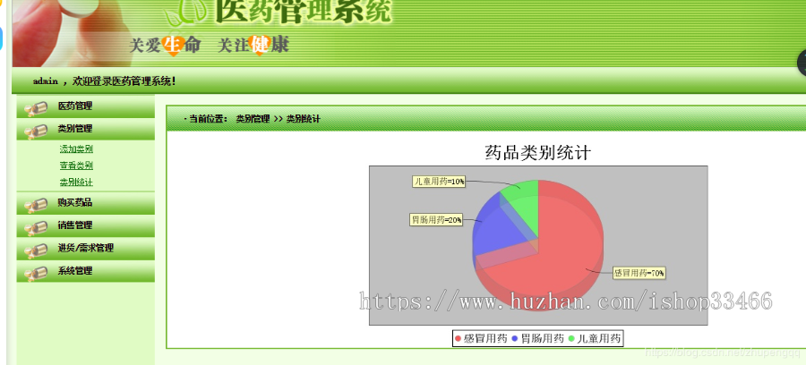 JAVAJSP医药管理系统JSP医药进销存管理系统JSP药品管理系统JSP药品进销存系统