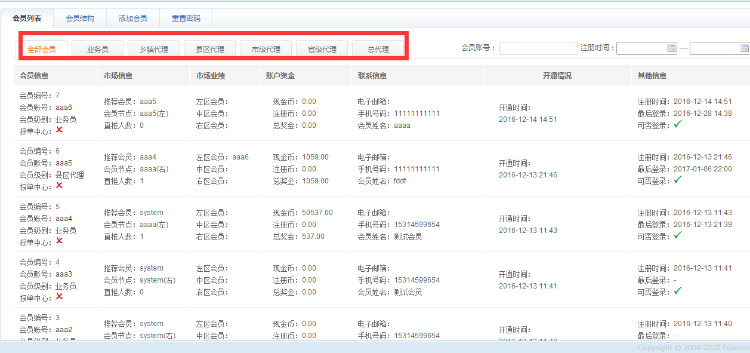 三规|三轨|直销系统 三三复制理财源码 拆分盘 分红系统