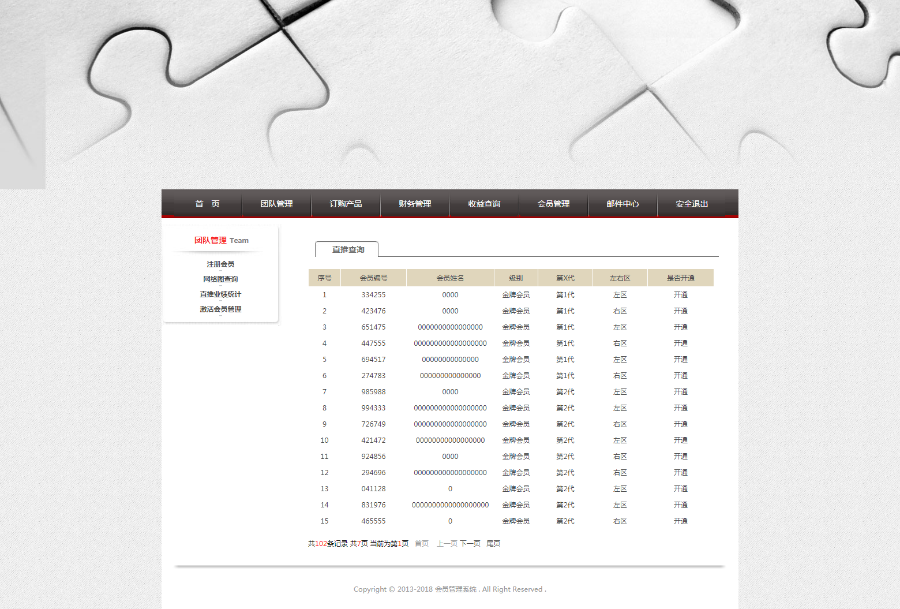 集成购物/对碰/多套餐/奖金秒结/层奖/分红多功能直销系统/软件/源码