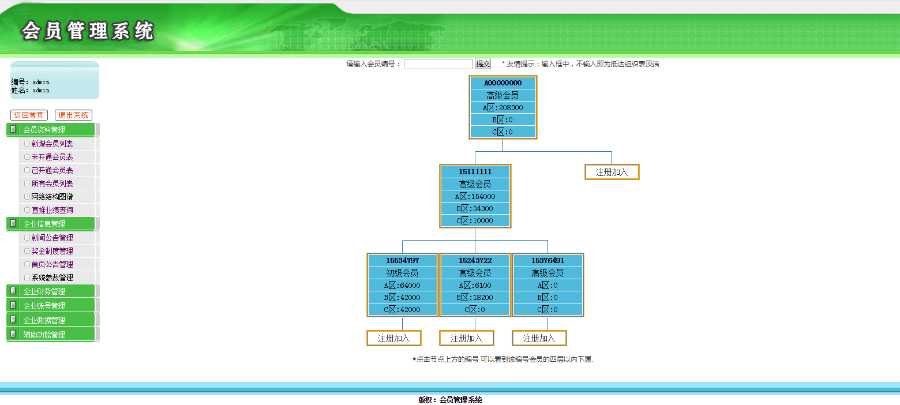 双级别/三轨/单轨公排一条线/见点 直销系统/软件/源码