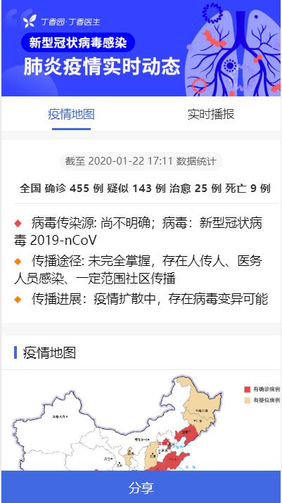全国新型冠状病毒肺炎疫情实时图HTML源码