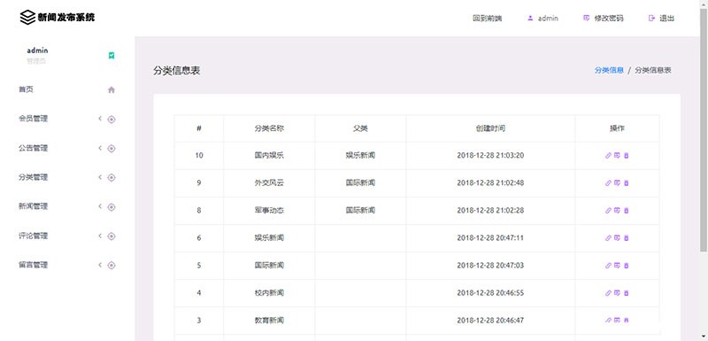 Thinkphp校园新闻发布系统源码 毕业设计项目实例校园新闻新闻发布,新闻管理