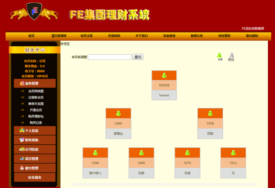 全球一条线FE双轨直销源码 静态奖 领导奖 见点奖 循环分红!