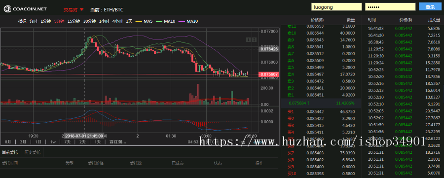 201910月版JAVA交易所/FCOIN交易分红/网站+APP/交易/币币交易/OTC