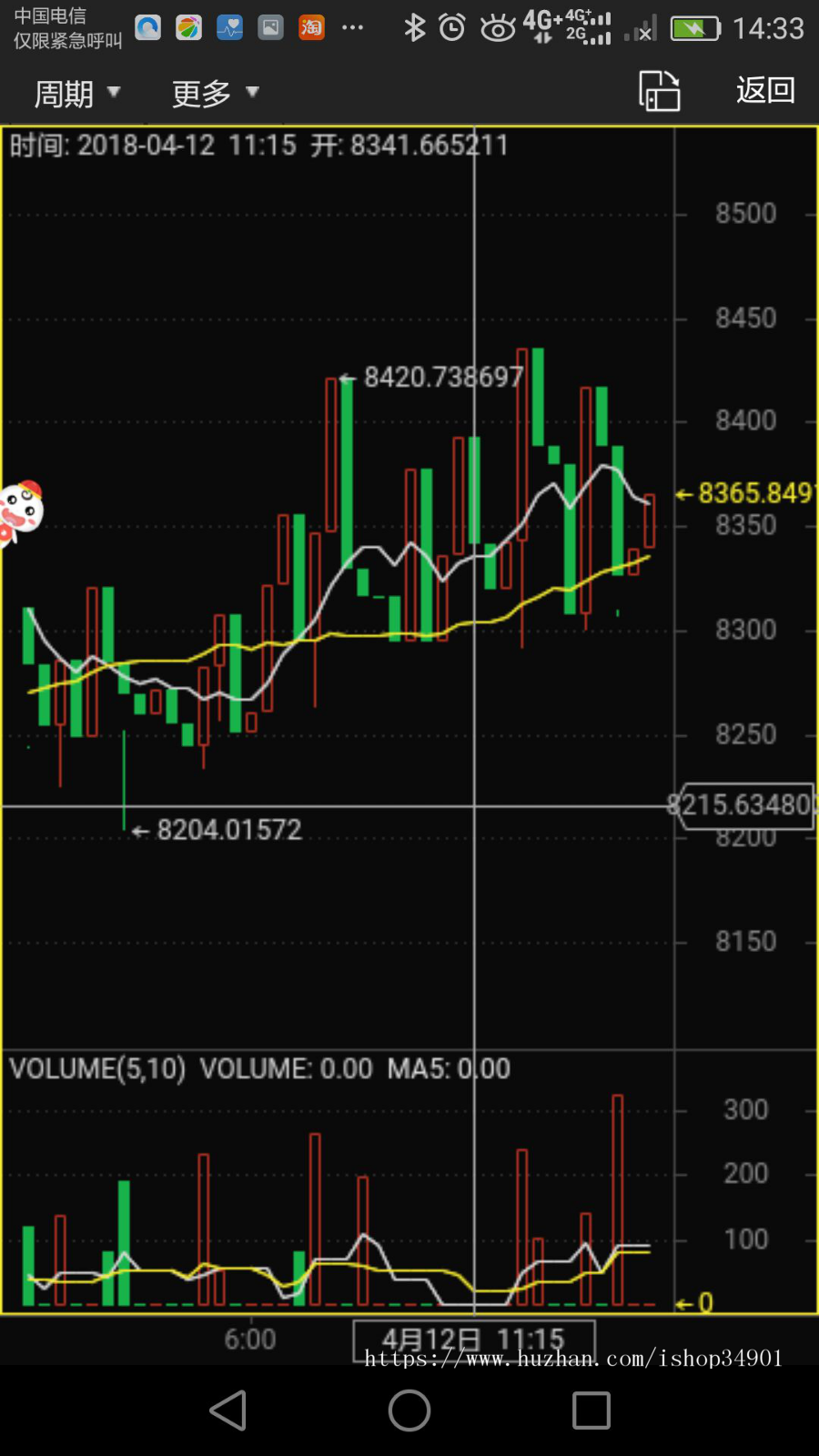 201910月版JAVA交易所/FCOIN交易分红/网站+APP/交易/币币交易/OTC