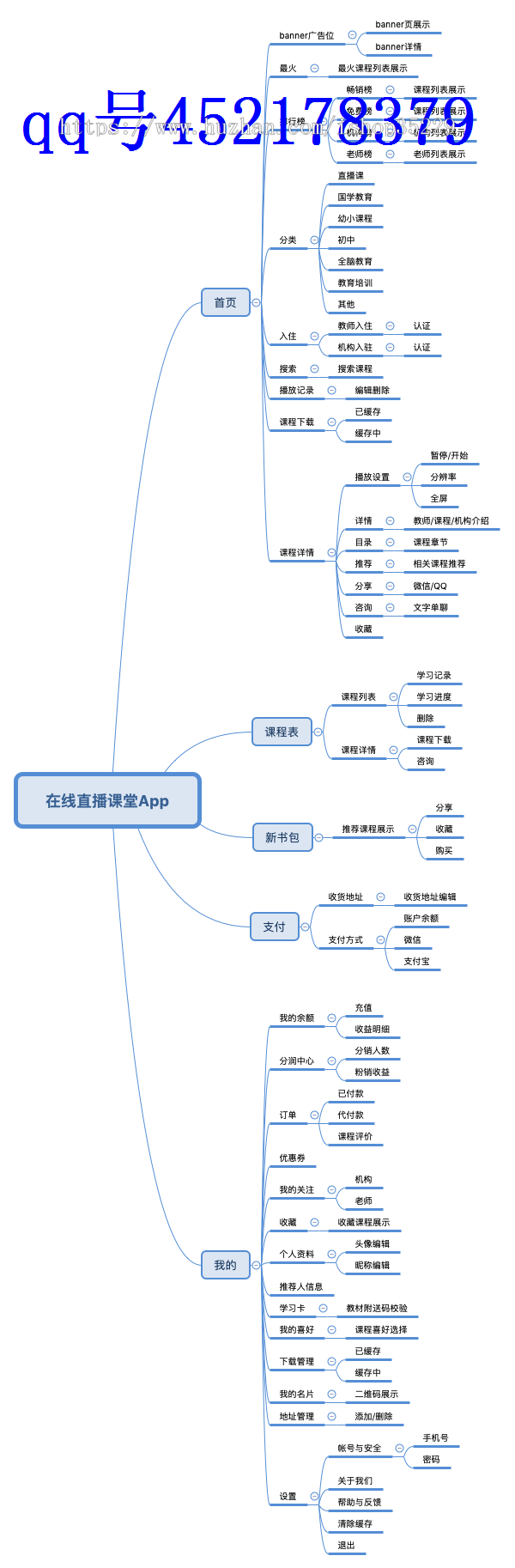 【2020首发】在线直播课程App源码,网课,在线教育,在线直播