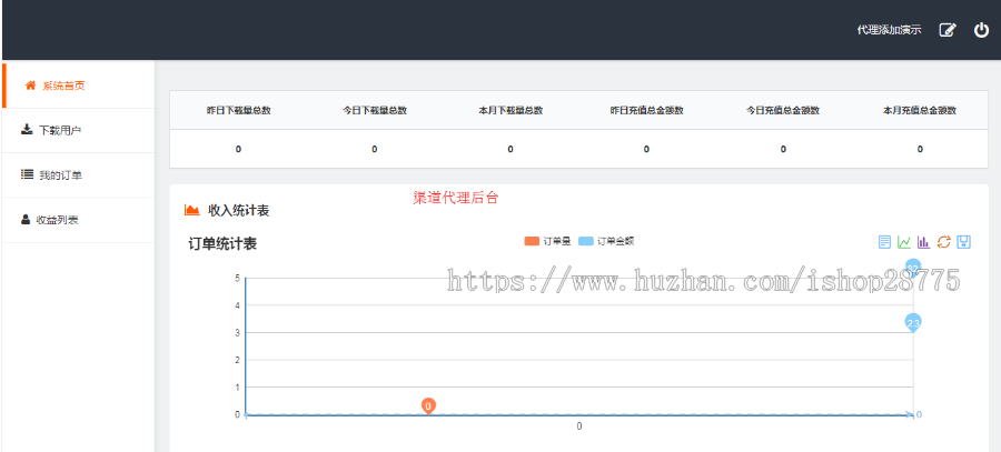 视频APP源码仿UI视频APP付费点播APP原生源码