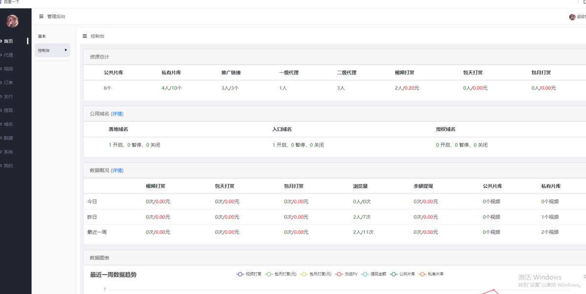 2025新款视频打源码系统