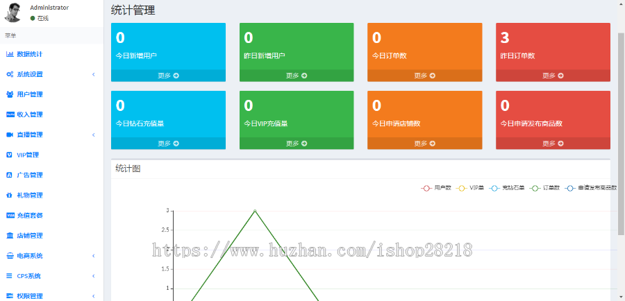 2026直播商城源码拍卖APP源码直播带货源码直播商城源码短视频系统源码直播电商源码