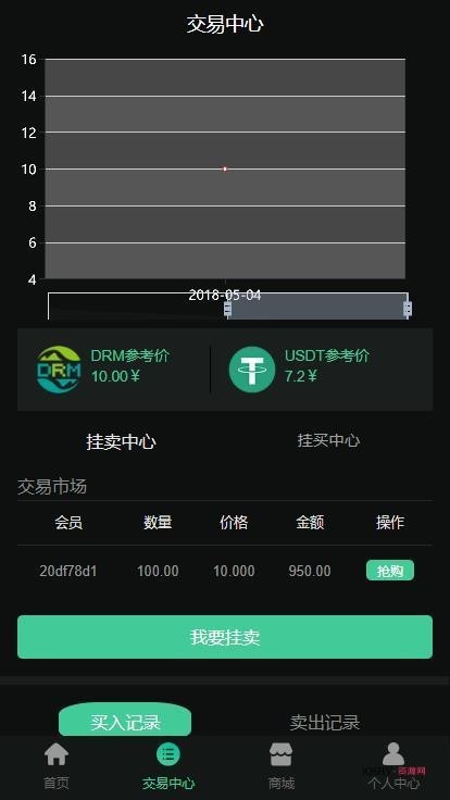 【DRM森林区块商城】种树区块系统带交易中心+直推系统+分红+在线+金融投资理