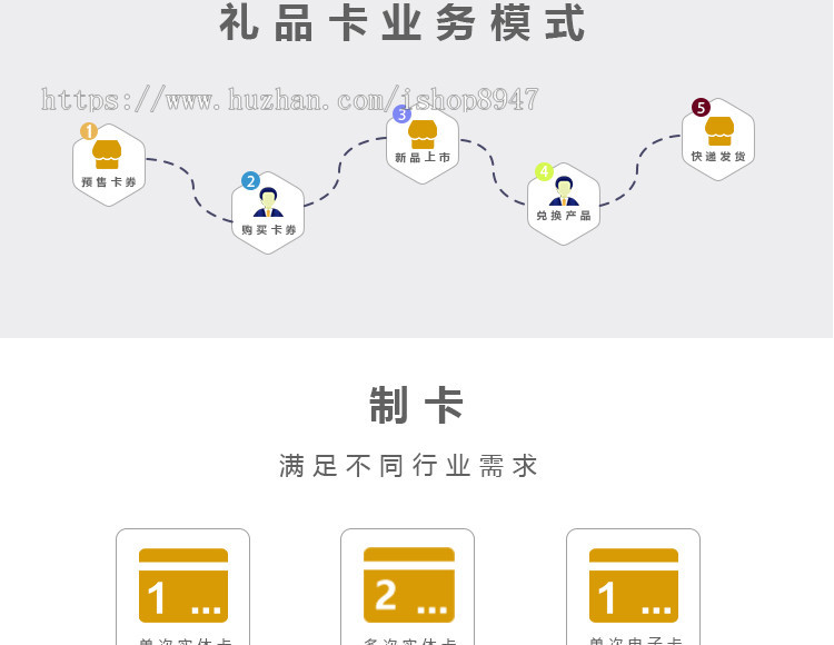 大闸蟹提货系统 月饼茶叶水果大米礼品卡券类提货系统源码优惠券