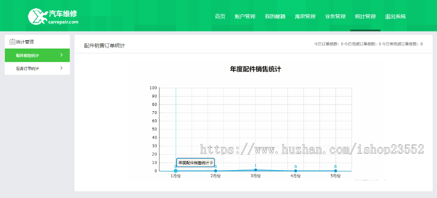 车辆维修管理系统源码汽车维修系统(源码+数据库+数据库文档+演示视频)