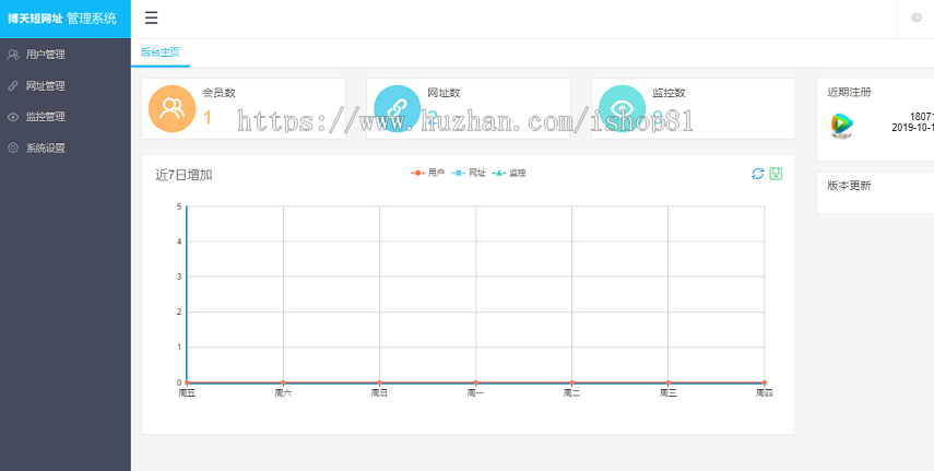 PHP短链接短网址生成源码V3.0商业版,带监控中心,一键生成多种短网址和二维码