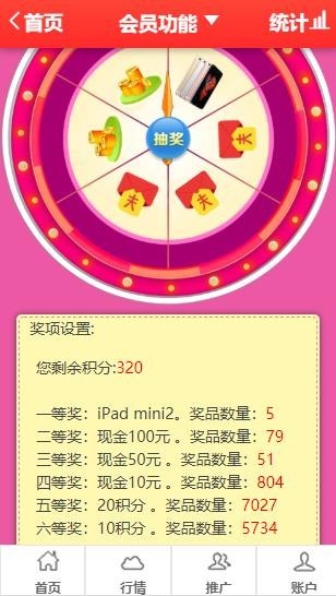 非常火爆的投资理财源码,功能多而且非常强大,到手即可运营